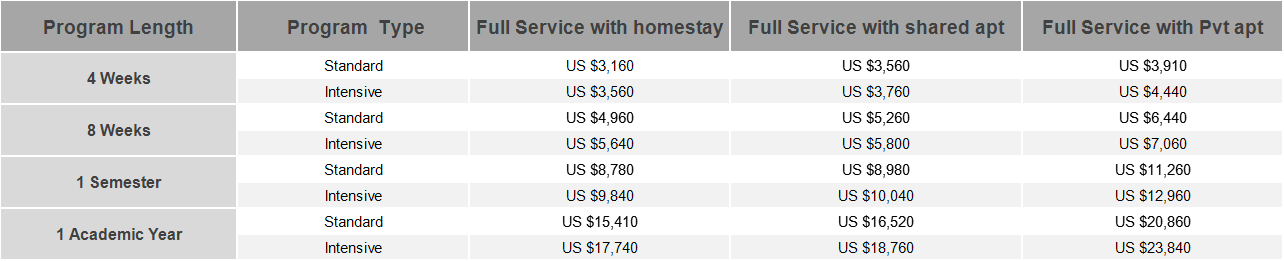 Shanghai Fudan University Program Prices (NEW)